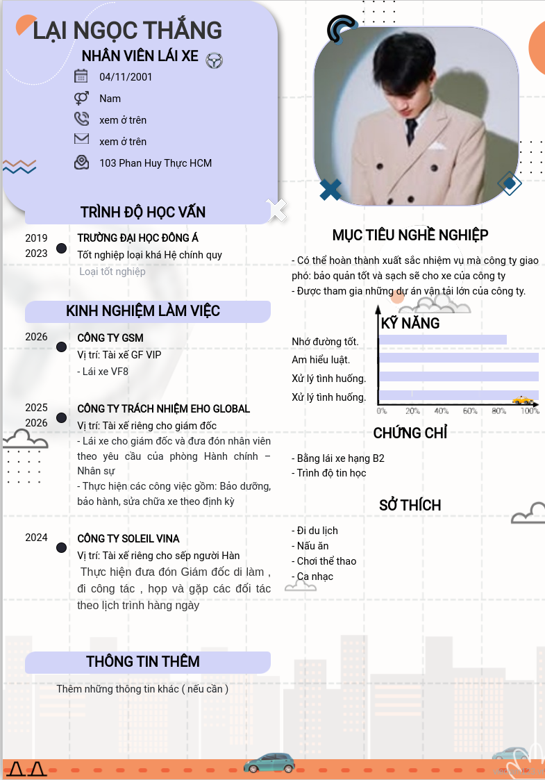 ảnh cv
