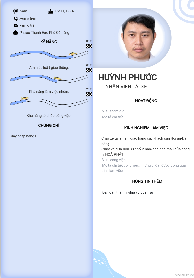 ảnh cv