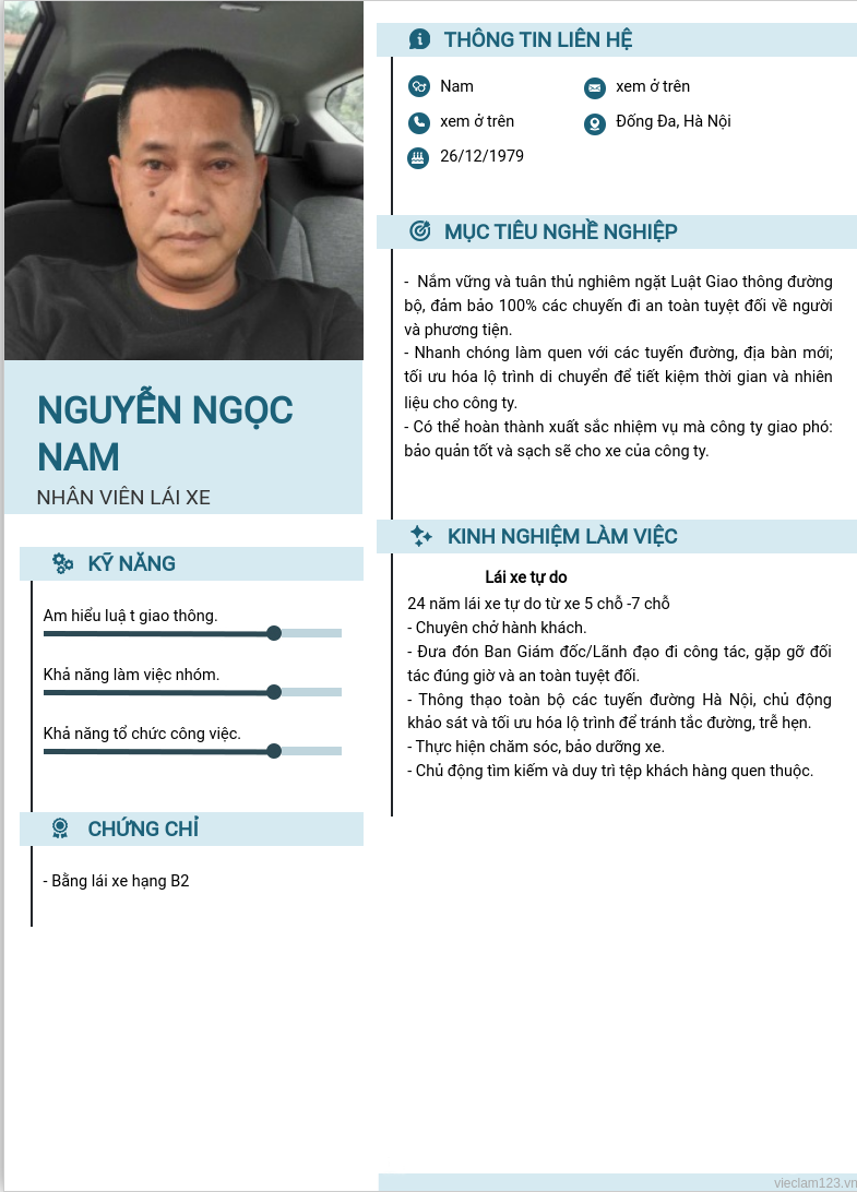 ảnh cv