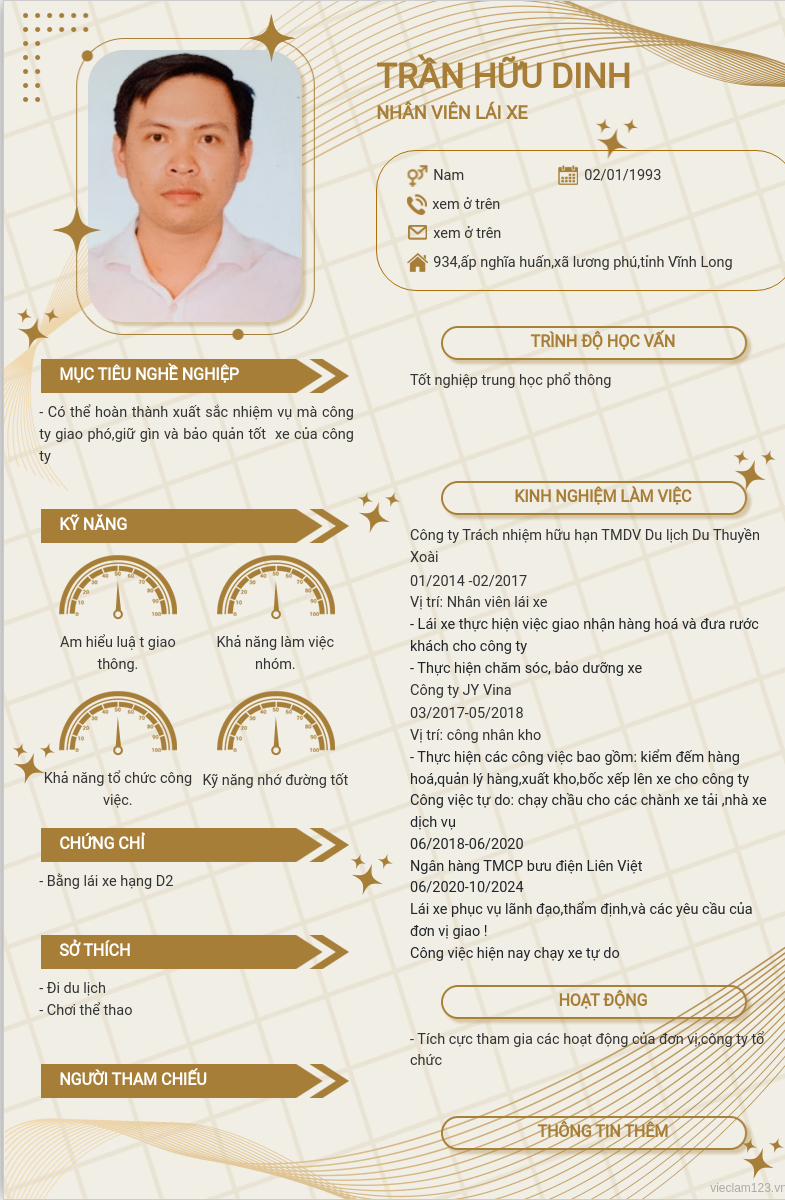 ảnh cv
