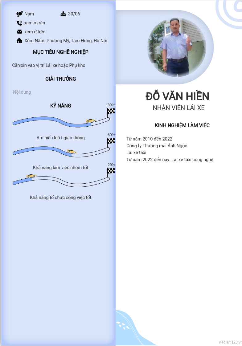 ảnh cv
