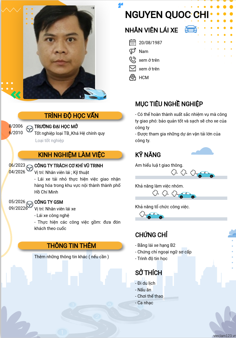 ảnh cv