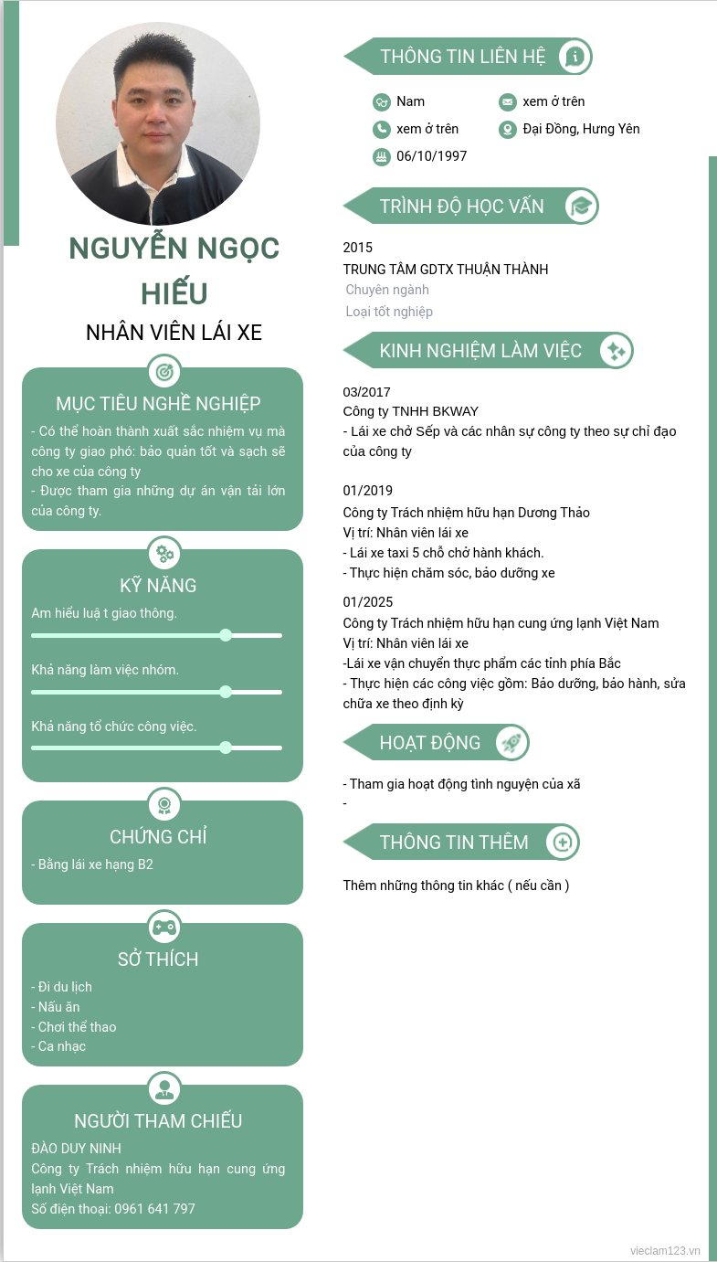 ảnh cv