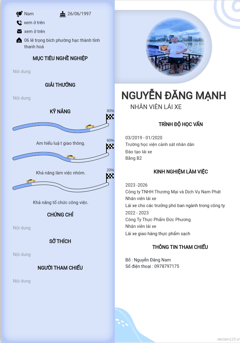 ảnh cv