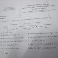 Võ Đức Nhân