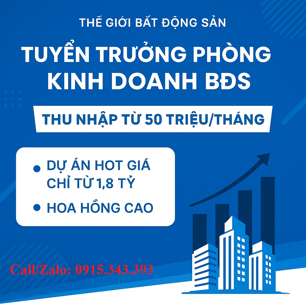 Thế Giới BĐS